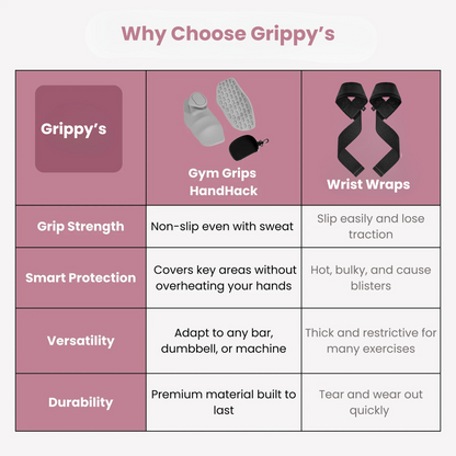 Grippy's - Anti-Slip Grip Enhancer